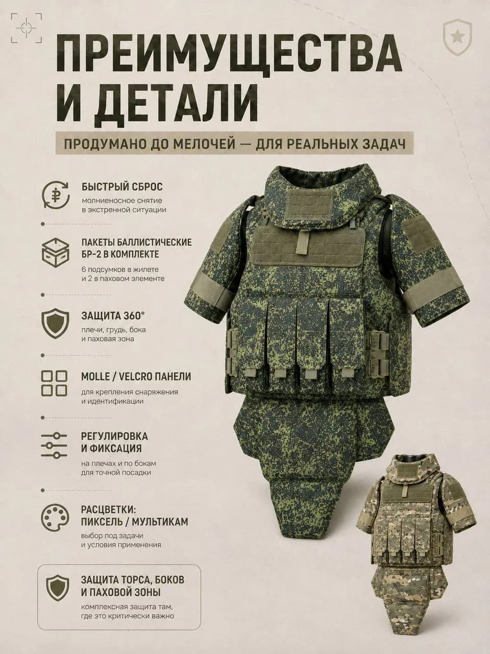 Бронежилет Universal Armor Бр-2 с баллистическими пакетами — другой ракурс