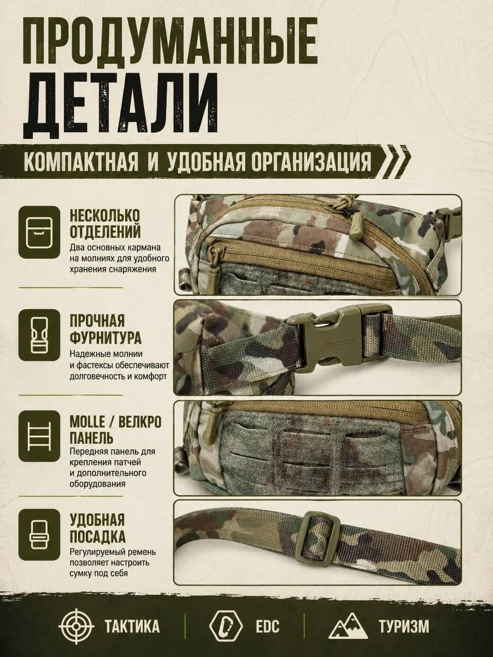 Тактическая сумка GONGTEX — другой ракурс